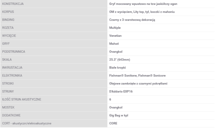 Screenshot 2022-12-02 at 11-59-18 Cort CORE OC SP W_CASE OPTB.png