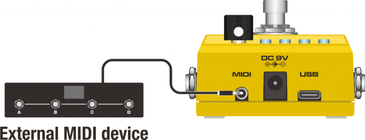 Nux Loop Core Stereo