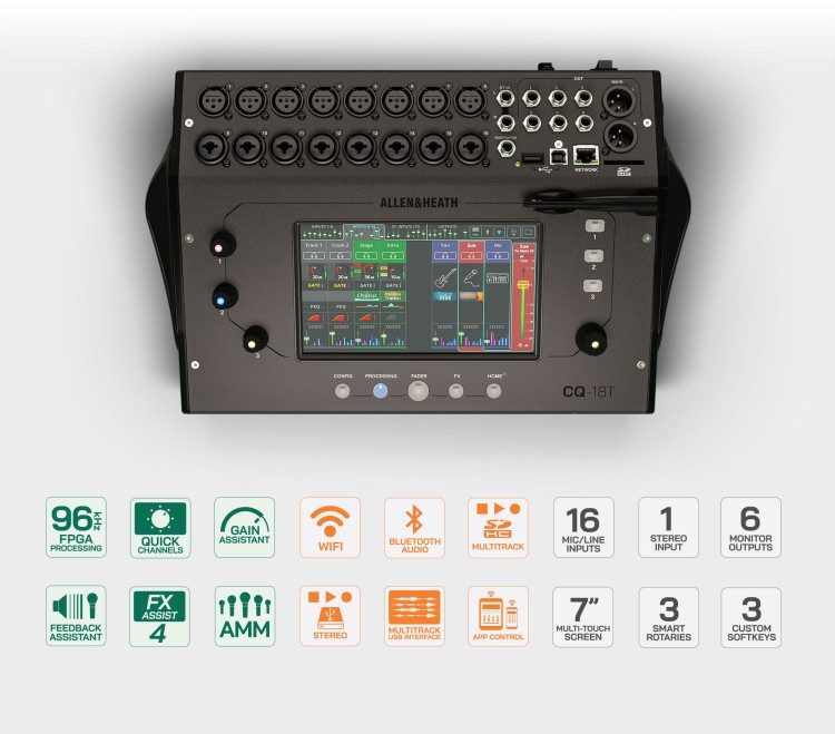 ALLEN HEATH CQ18T MIKSER CYFROWY