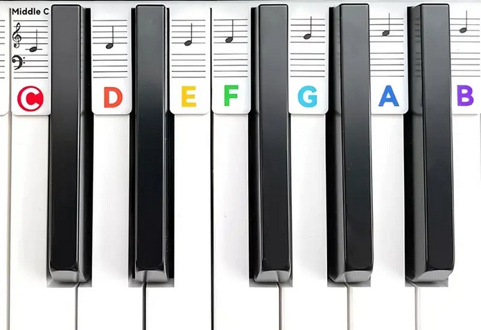 Nakładki silikonowe na keyboard 61 klawiszy kolorowe